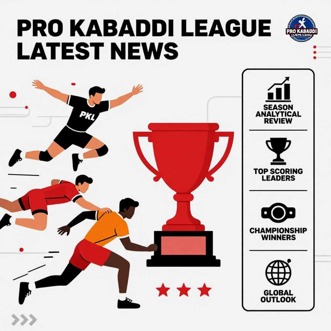 कॉमनवेल्थ कबड्डी चैंपियनशिप 2026, पहला दिन: अंक-तालिका का गणित सही है, उसका संदर्भ नहीं